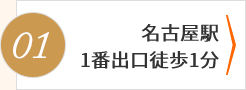 名古屋1番出口徒歩1分